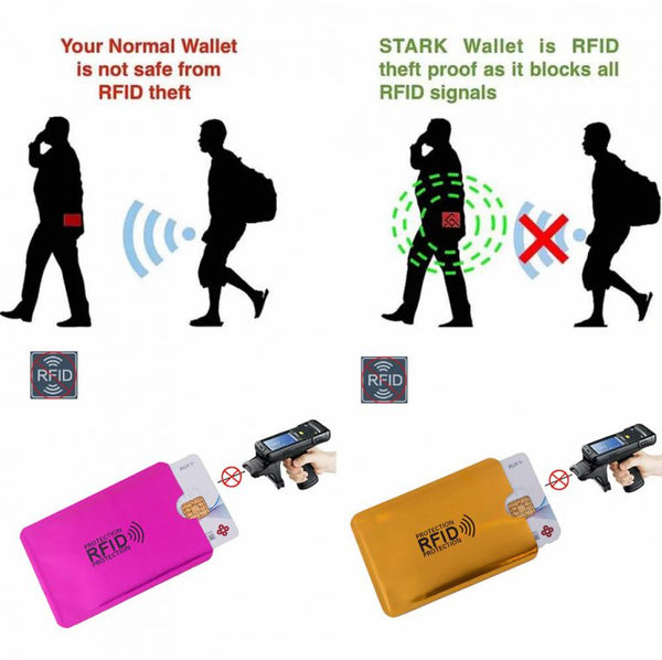 5PCS  Anti Rfid Bank Card Case