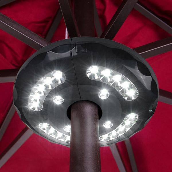 New Version Outdoor Portable 24 LED Battery-Operated 3 Lighting Modes Cordless Patio Umbrella Pole Light Camping Tent Lamp