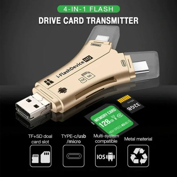 4-in-1 iPhone Android PC Connected Card Reader USB/Micro USB/Type-C/Lighting Universal card reader for any device with a 32/64/128GB memory card