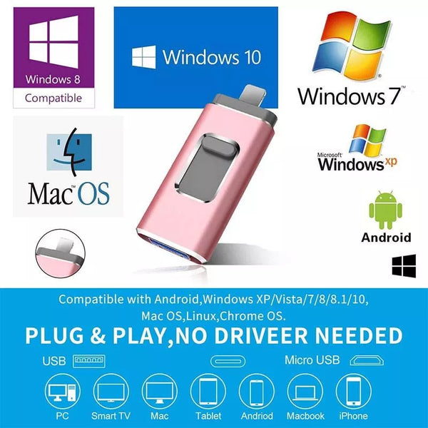4 in 1 Phone USB flash drive for Apple Android computer type-c interface 8/16/32/64/128/256GB memory